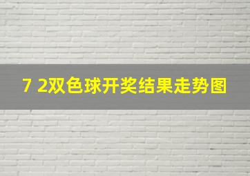 7 2双色球开奖结果走势图